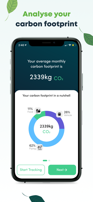 Carbon footprint & CO2 tracker(圖3)-速報App