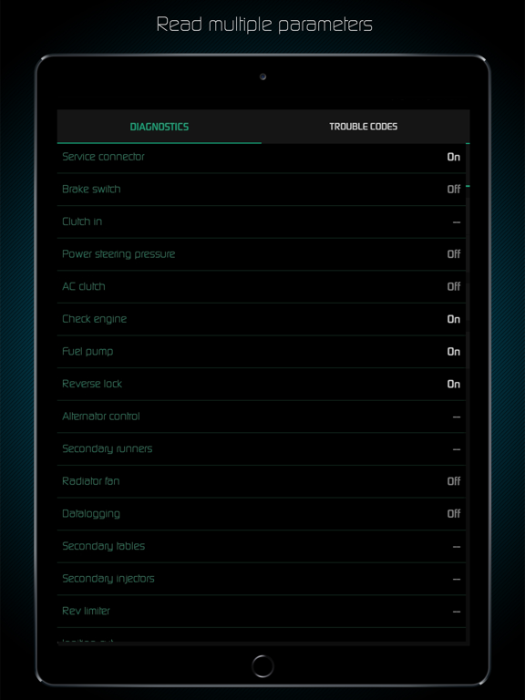 Hondata Complete Hondata Complete