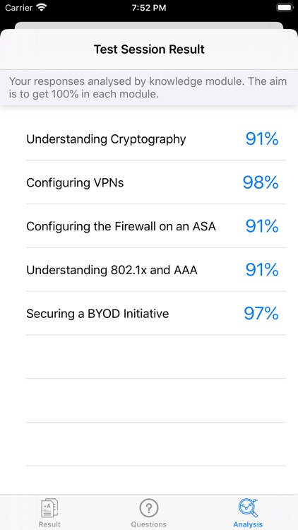 CCNA Security Exam 210-260 screenshot-4