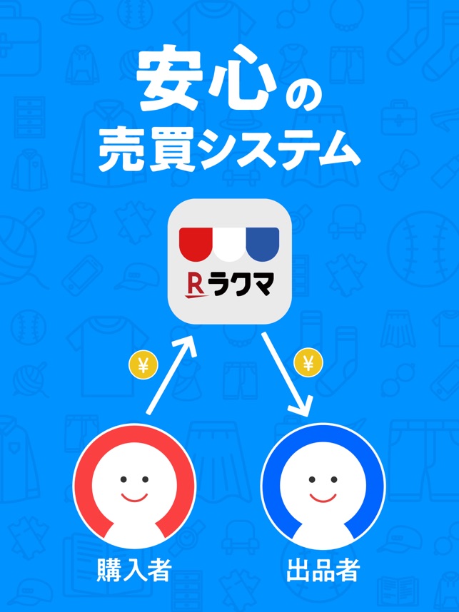 ラクマ 旧フリル 楽天のフリマアプリ をapp Storeで