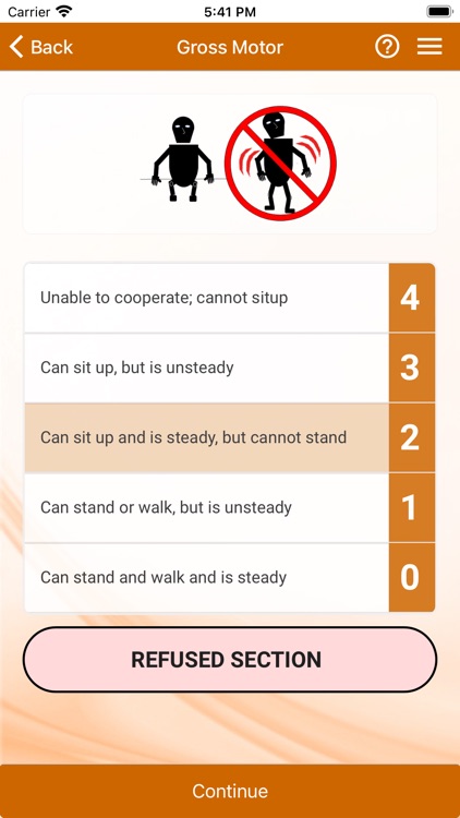 Hack's Impairment Index