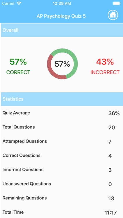 AP Psychology Quizzes screenshot-5