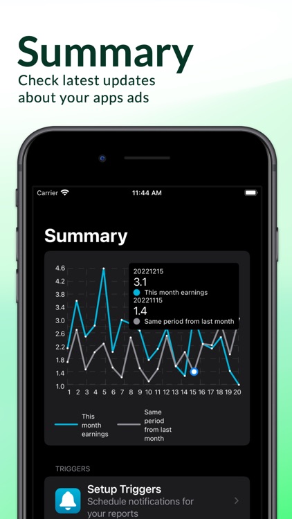 AdReport for AdMob Analytics