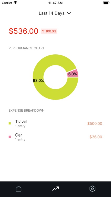 Cost_Record