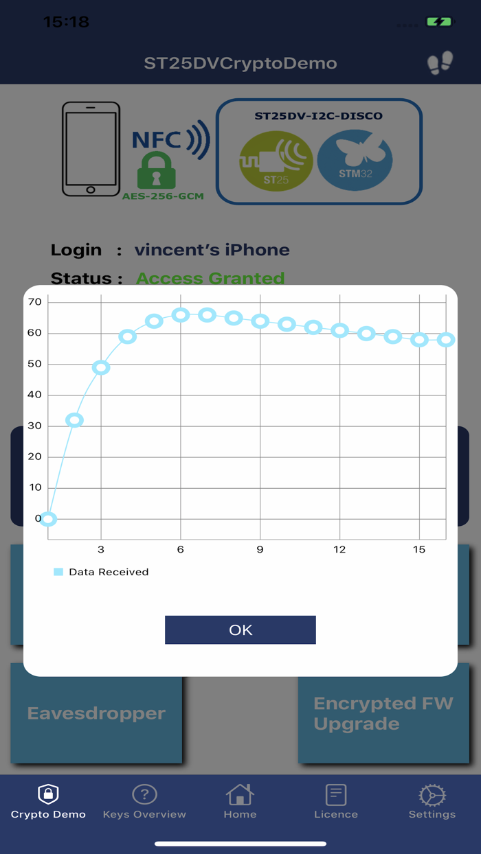 ST25DV-I2C CryptoDemo