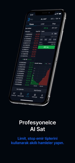 BtcTurk | PRO - Bitcoin Al-Sat(圖5)-速報App