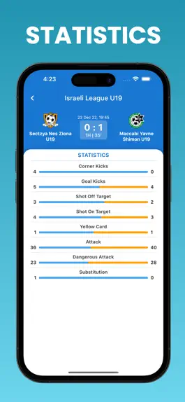 Game screenshot Cool Football - Live Score apk