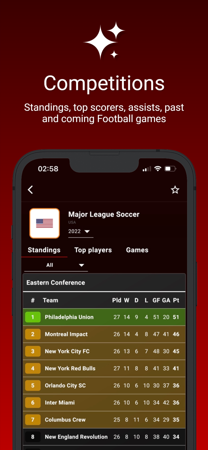 Colosseum Sports - Football