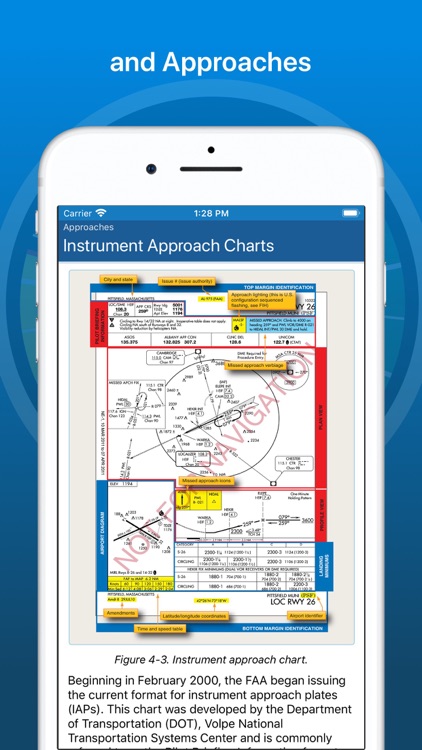 Instrument Procedures Handbook screenshot-5