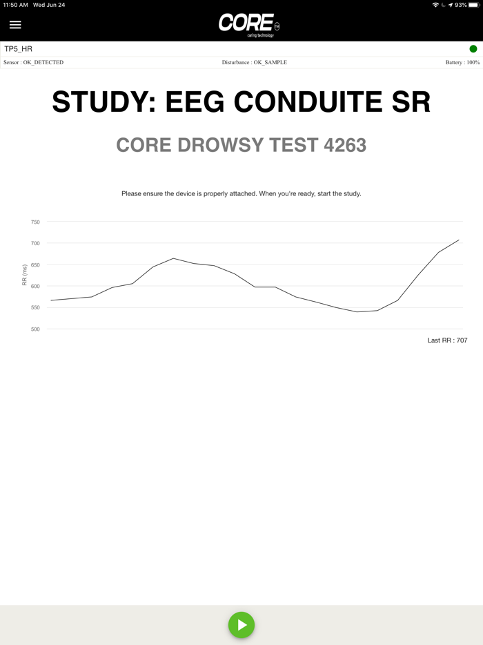CORE-caring Technology
