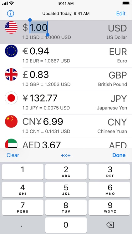 Currency Today