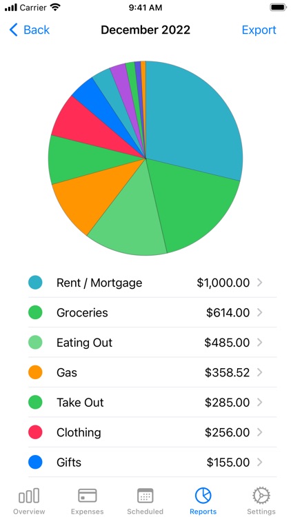 Sparrow Spending Tracker