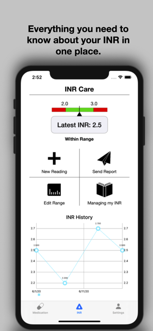 INR Care(圖4)-速報App