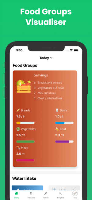 Foodzilla! Nutrition Assistant(圖4)-速報App