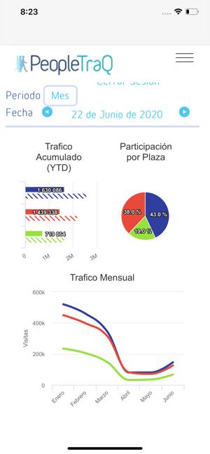 Tienda Tec(圖2)-速報App