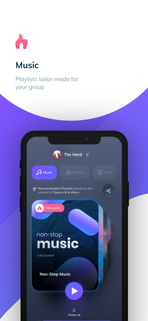 Honcho - Everything groups!(圖3)-速報App