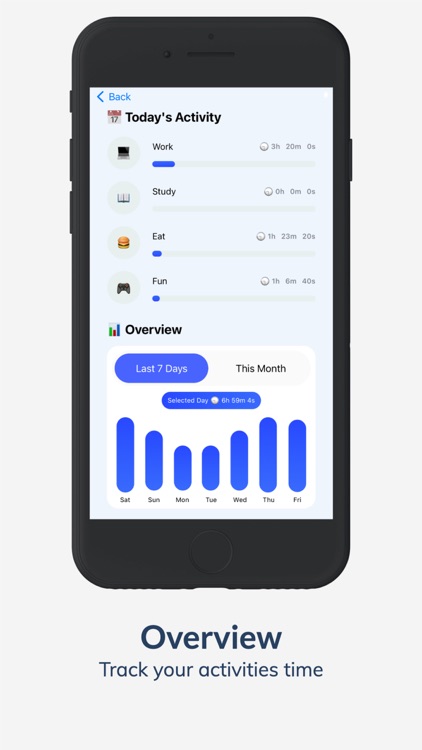 Hours Tracker - Time Tracking