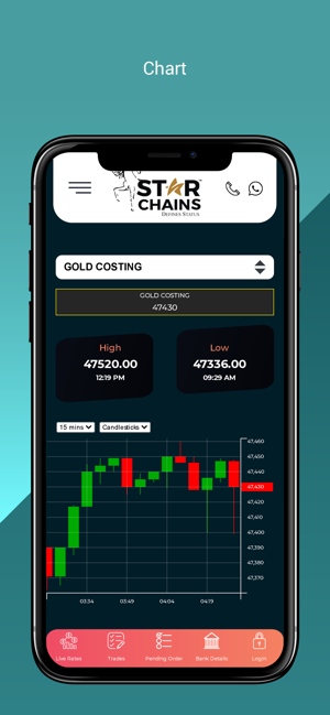 Star Chains(圖4)-速報App