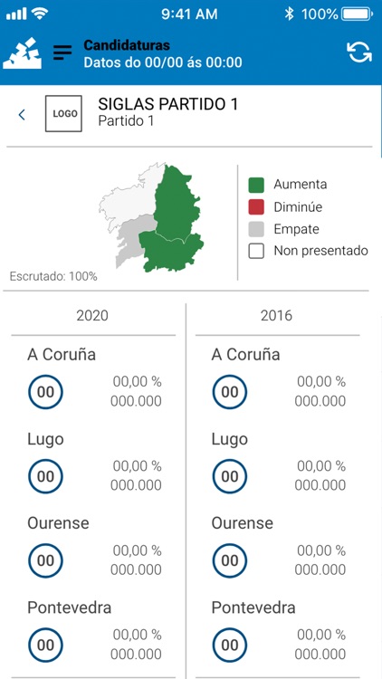 Eleccións Galicia 2020 screenshot-4