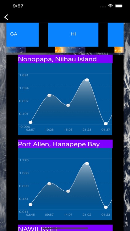 Instant NOAA Tide Lite screenshot-3
