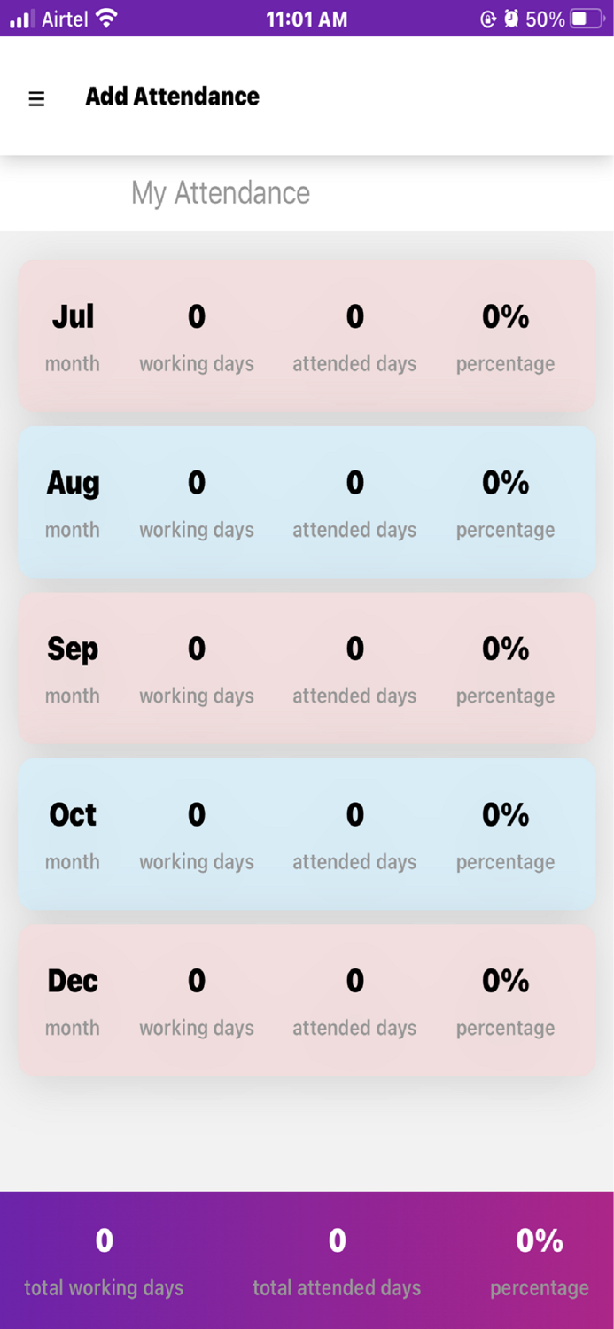 Maharaja Education Trust