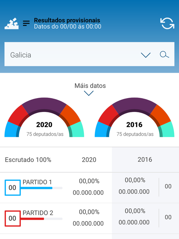 Eleccións Galicia 2020のおすすめ画像3