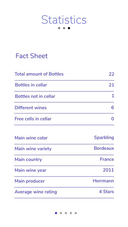 Integrity Wine screenshot-5