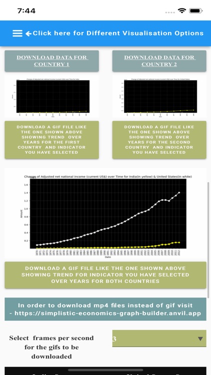 Economics Graph Builder