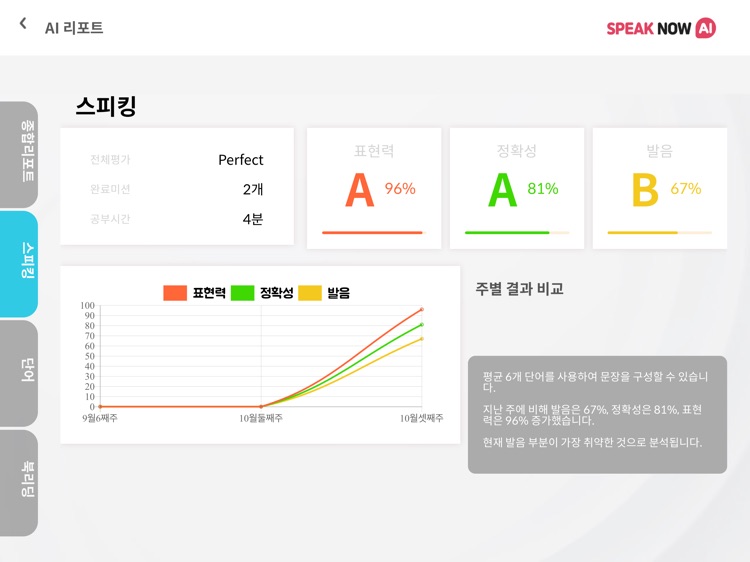 스픽나우 태블릿 - 인공지능 영어회화 screenshot-5