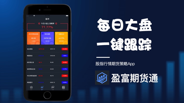 盈富期货通-股指行情期货策略App