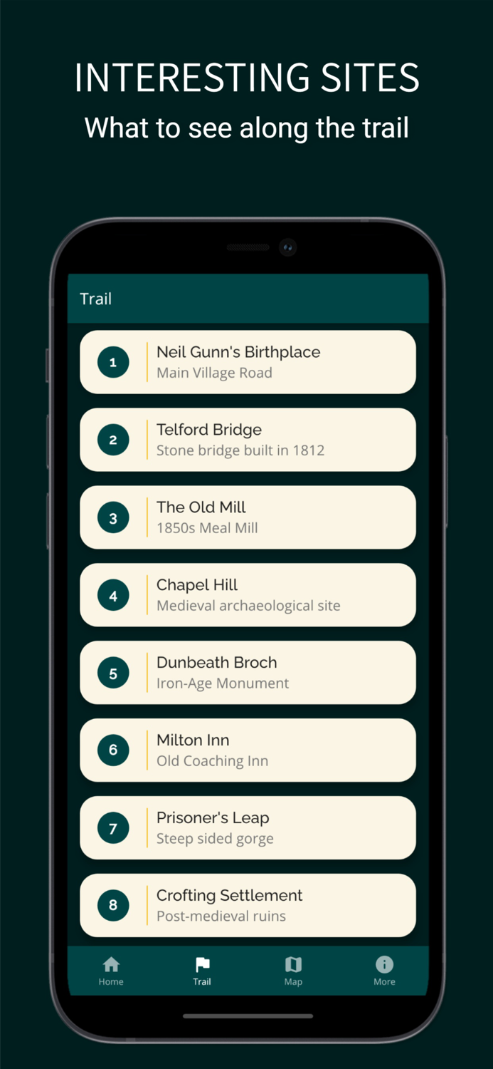 Dunbeath Strath Heritage Trail