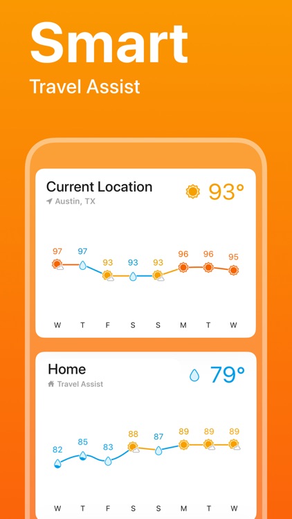 Weather Line screenshot-7