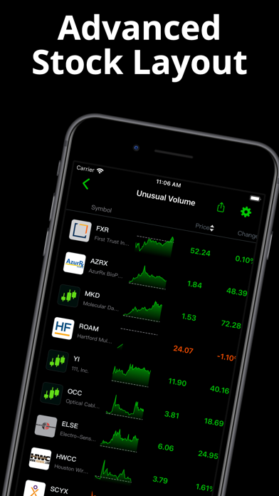 Stock Scanner - Stock Market Screenshot