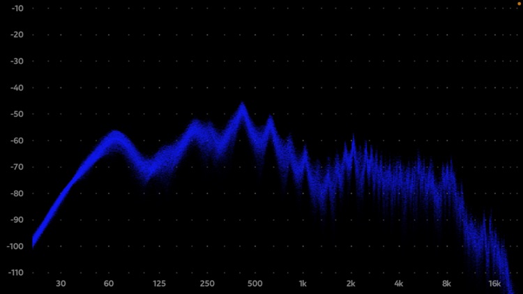 FrequenSee - Spectrum Analyzer