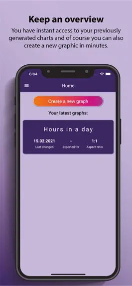 Game screenshot Minutecharts hack