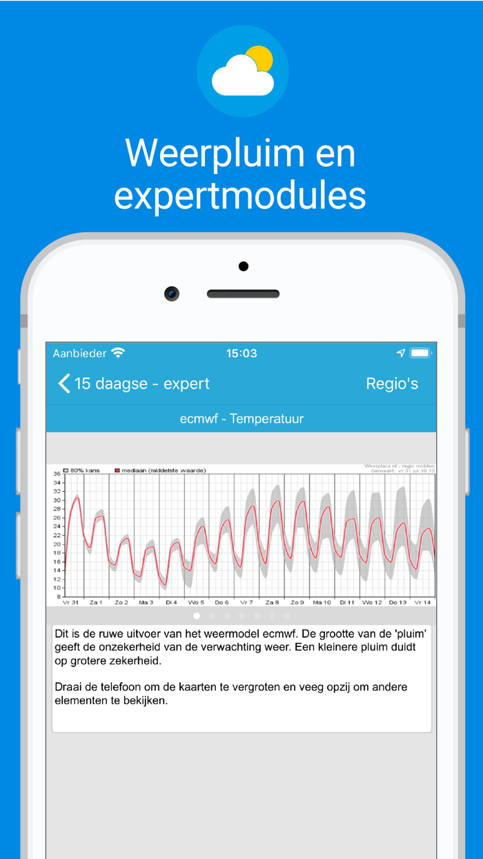 Weerplaza - complete weer app