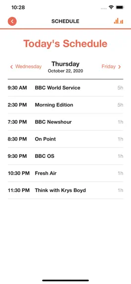 Game screenshot The Public's Radio hack