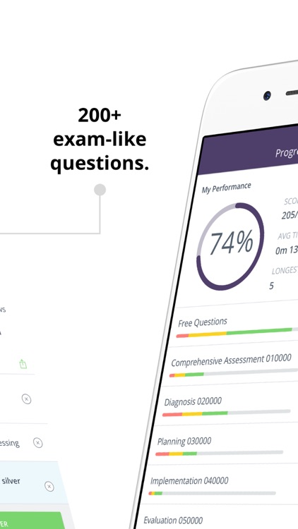 CWCN-AP® Exam Prep