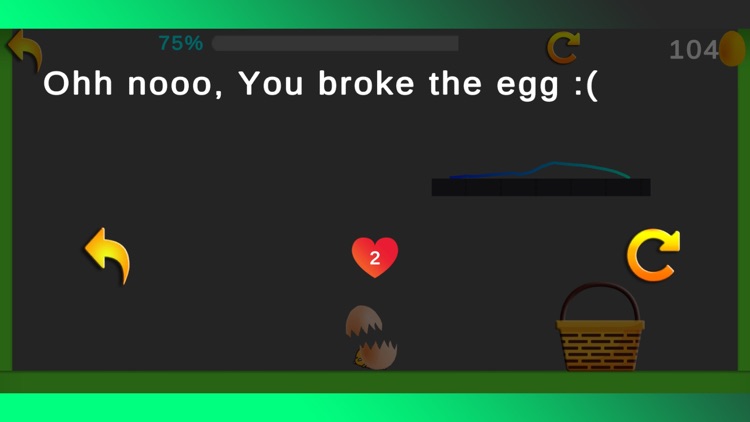 Basket of Eggs