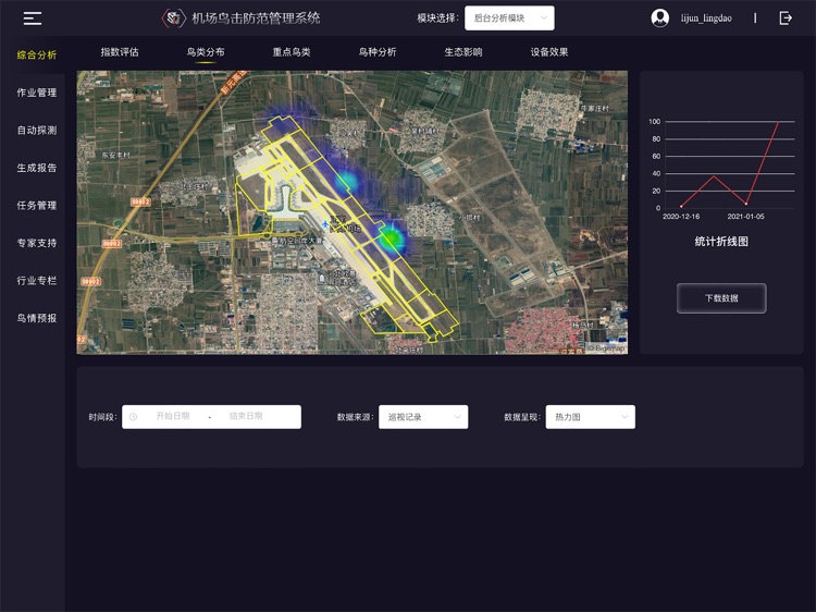 鸟防系统 screenshot-4