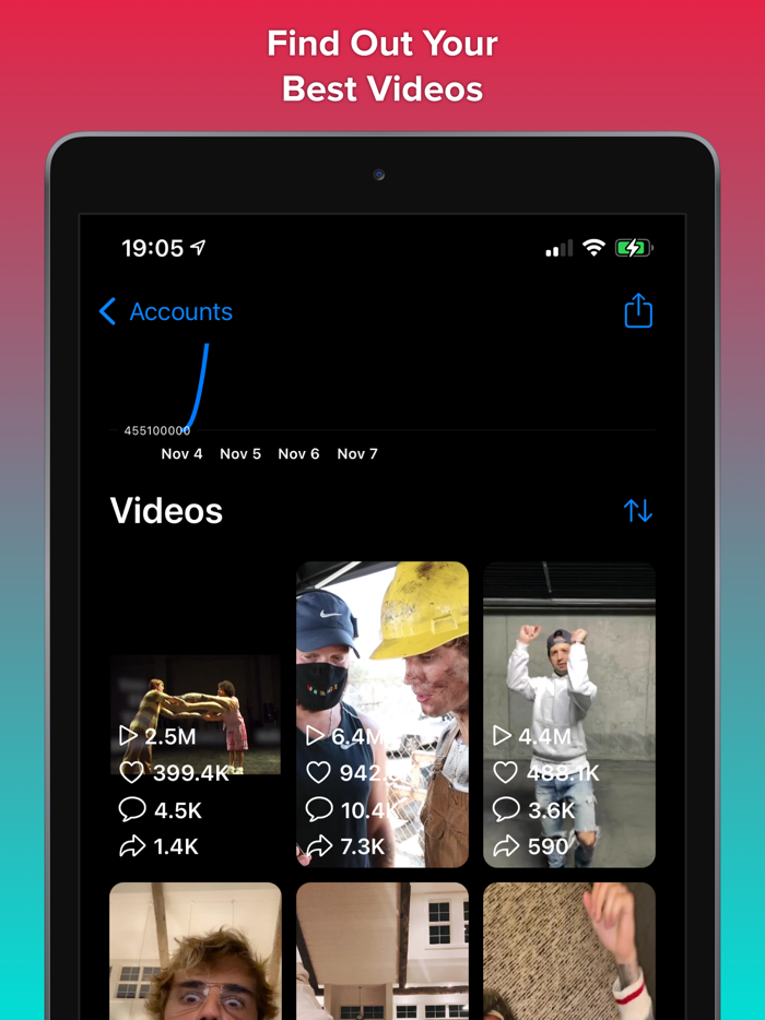 Analytics  Reports for TikTok