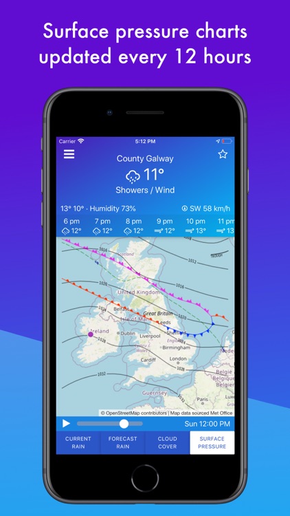 Ireland Weather and Forecast