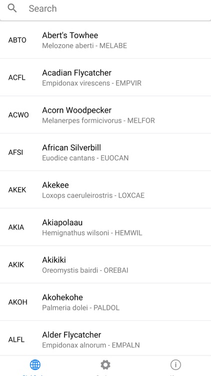 ABA/AOU Bird Codes