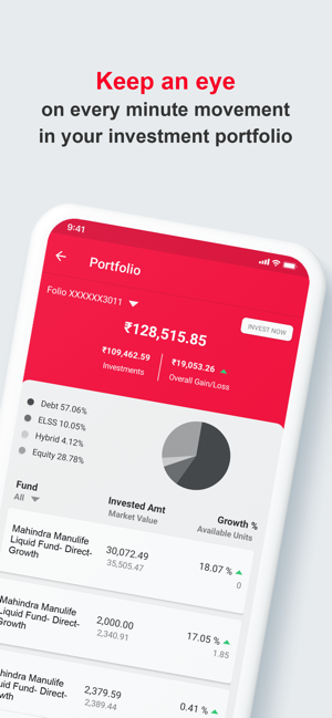 Mahindra Manulife Mutual Fund(圖5)-速報App