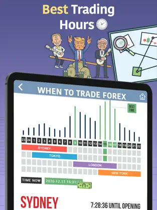 Screenshot 6 Trading Game juego de la bolsa iphone