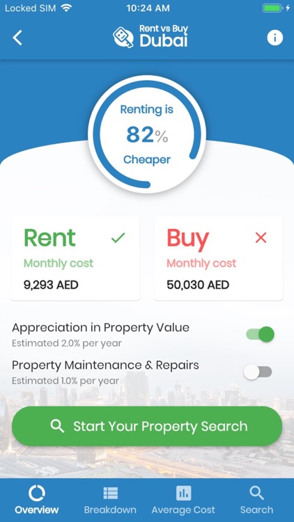 Rent vs Buy in Dubai