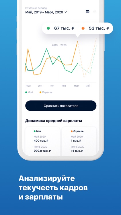 СберСоветник screenshot-4