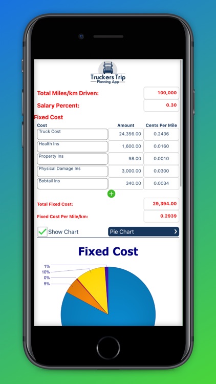 Load Comparison App