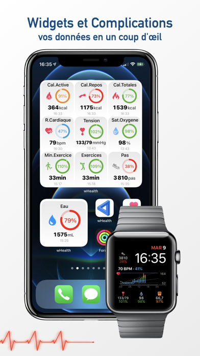 wHealth Dashboard wHealth Dashboard