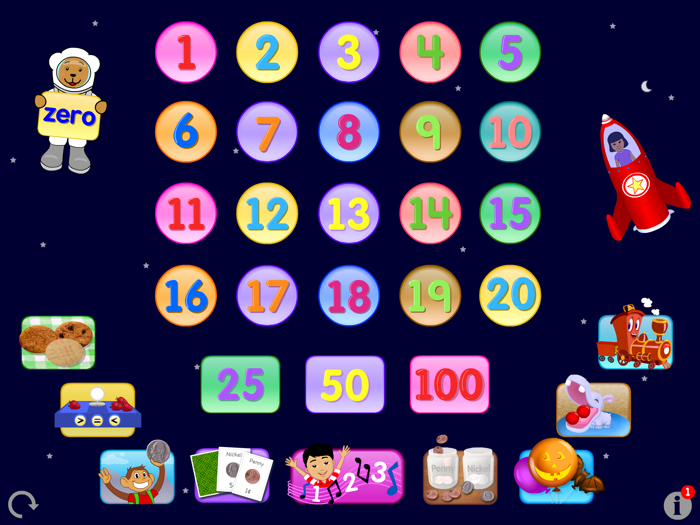 Starfall Numbers